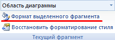 Формат выделенного фрагмента.