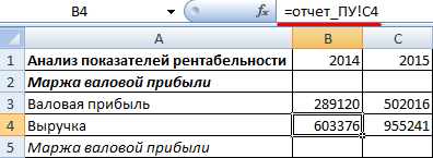 Анализ показателей рентабельности.