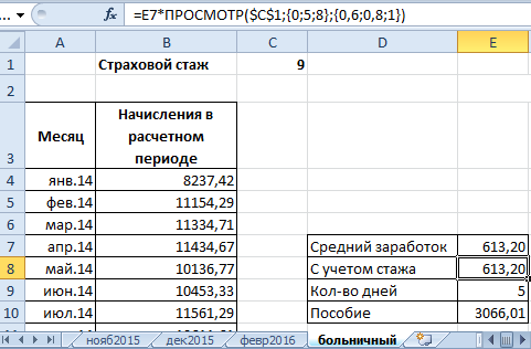 Форма расчета больничного пособия.