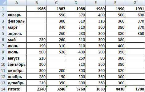 Справка о зарплате.