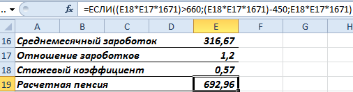 Расчетная пенсия.