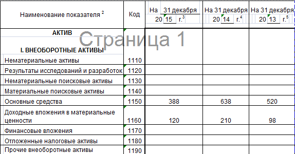 Баланс предприятия.