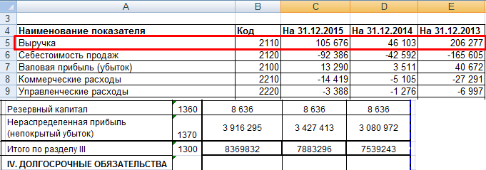 Исходные данные.