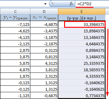Умножение разниц.