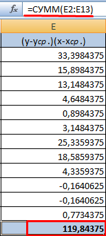 Сумма значений.