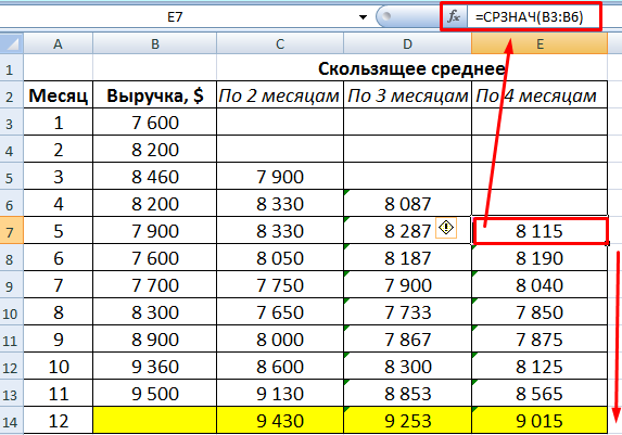 Ряд значений.
