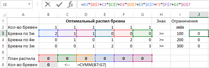 подготовка таблицы.
