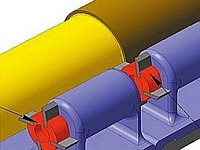 Параметры поиска решения.