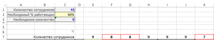 правило условного форматирования.