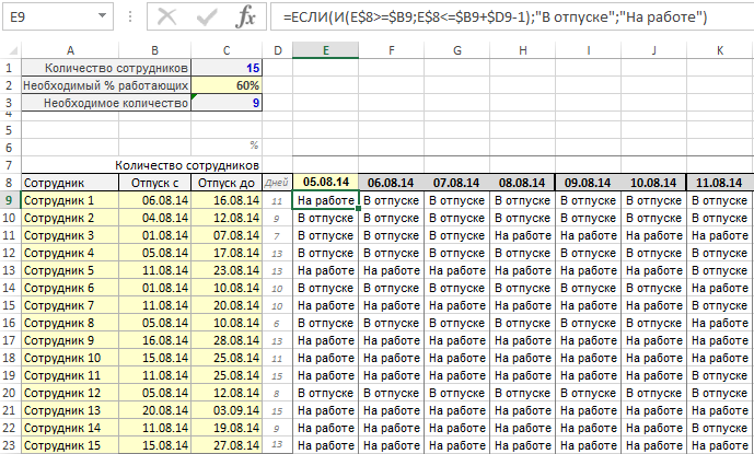 В отпуске На работе.