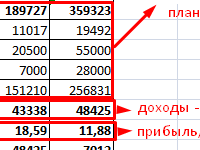 primer-finansovoy-modeli