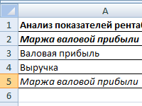 koefficient-effektivnosti-predpriyatiya