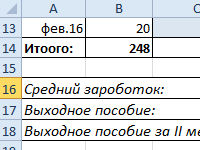 raschet-srednego-zarabotka-pri-sokrashchenii
