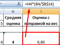 pest-analiz-makrosredy