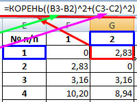 kak-sdelat-klasternyy-analiz