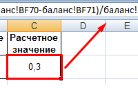 koefficient-finansovoy-aktivnosti