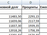 raschet-effektivnoy-procentnoy-stavki
