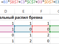 programma-rascheta-raspila-brevna