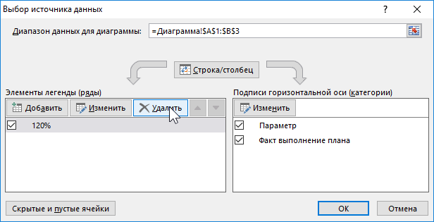 РАБОТА С ДИАГРАММАМИ.