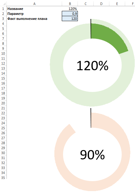 Скачать пример шаблона.