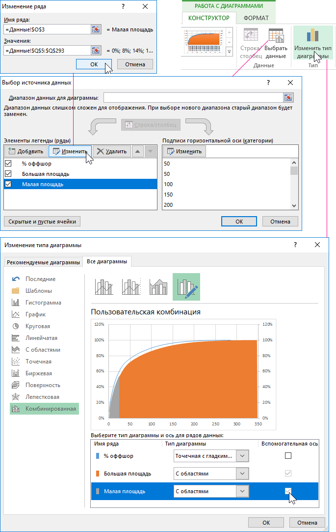 скопировав на график данные.