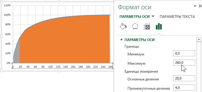 настройка оси X.
