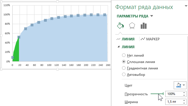 Меняем цвета заливок.