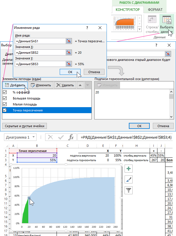 точечный график Добавить.