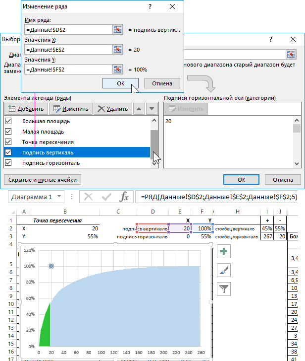 добавляли точку пересечения точечным графиком.