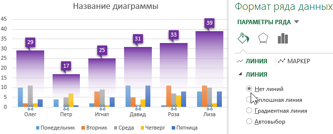 Скрыть линии.