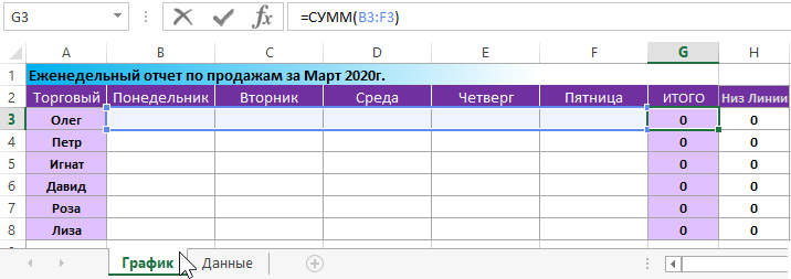 интерактивная таблица.