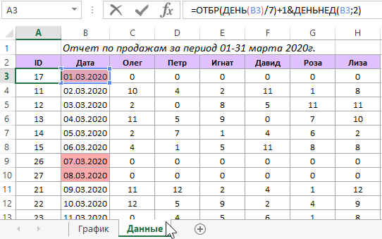 генерация логического кода ID.