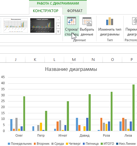 Переключатель.
