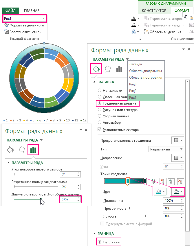 Формат выделенного Ряд1.