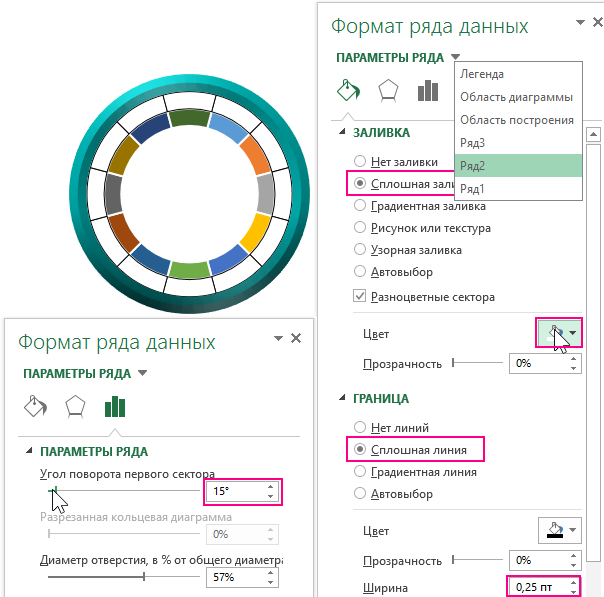 Формат выделенного Ряд2.