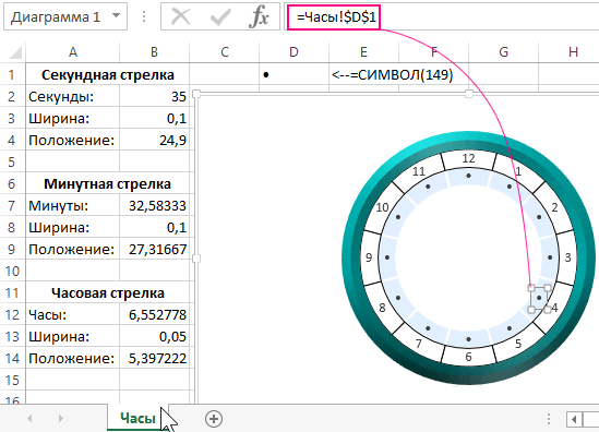 Сплошная заливка СИМВОЛ 149.