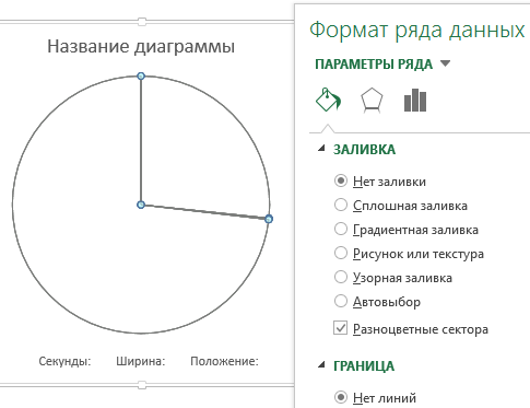 Формат ряда данных диаграммы.