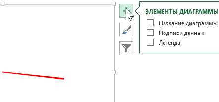 убираем все лишние.