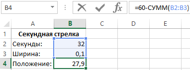 Секундная стрелка.