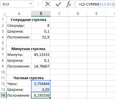 Часовая стрелка.
