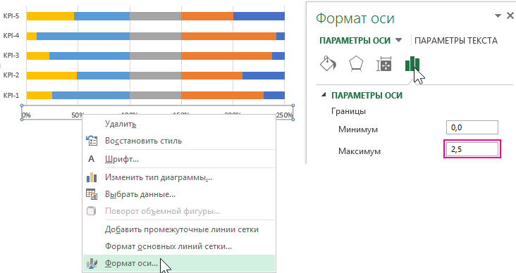 настройка горизонтальной оси X