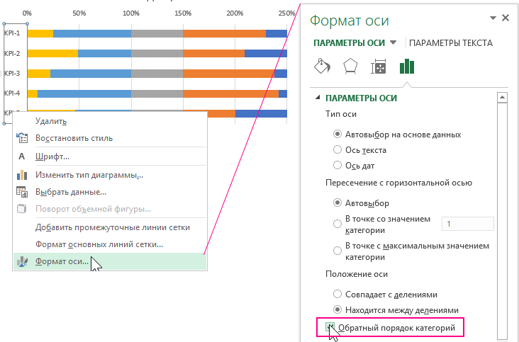 настройка оси Y