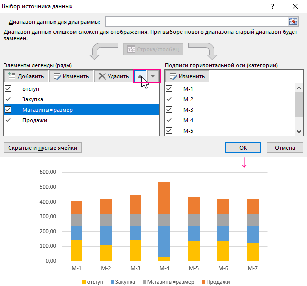 порядок расположения рядов