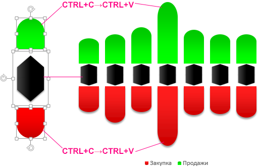 вставляем фигуру в ряды