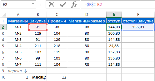 формула вычитания