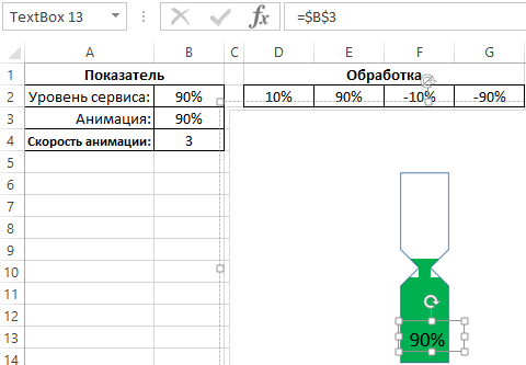 подписи данных на графике
