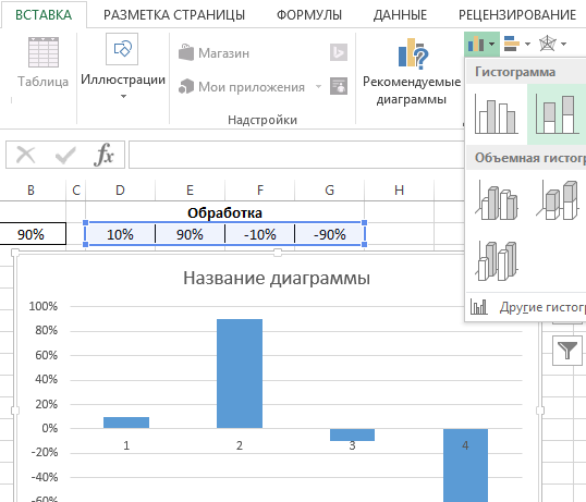 выберите график