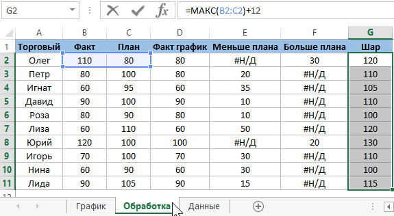 для размещения шаров.