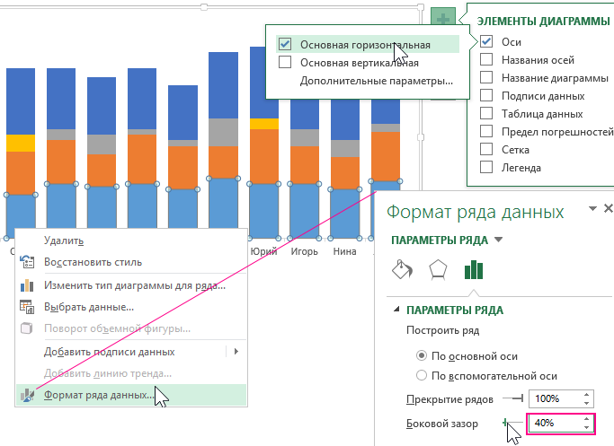 убрать ЭЛЕМЕНТЫ ДИАГРАММЫ.