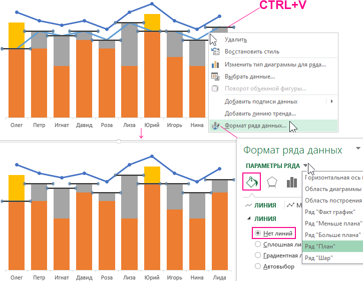 оформление гистограммы полезными планками.